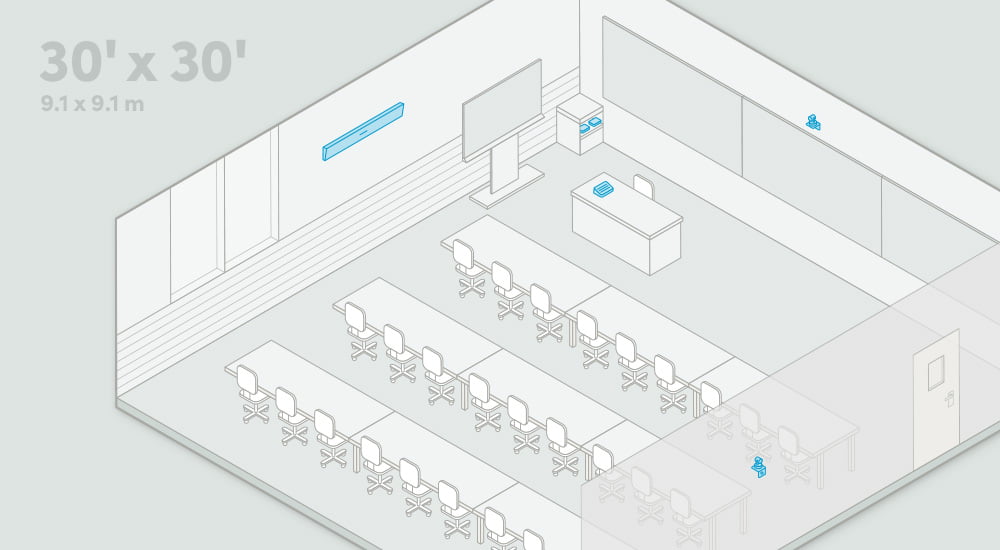 Standard classroom featuring the Nureva HDL310 system, Logitech Rally Camera, Logitech Tap and Logitech RoomMate